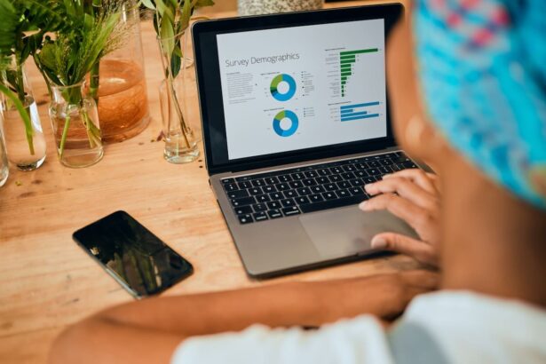 Google Ads für Berlin