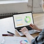 Bestandteile eines SEO Audits