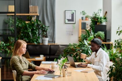 Ausstattung von Coworking Spaces