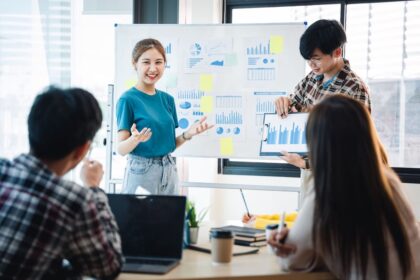 Markenstrategie im digitalen Zeitalter