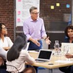 Agile Leadership in der Digitalisierung